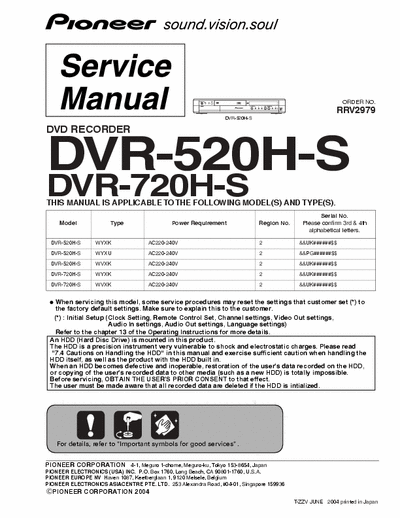 Pioneer dvr-520h service Manuel